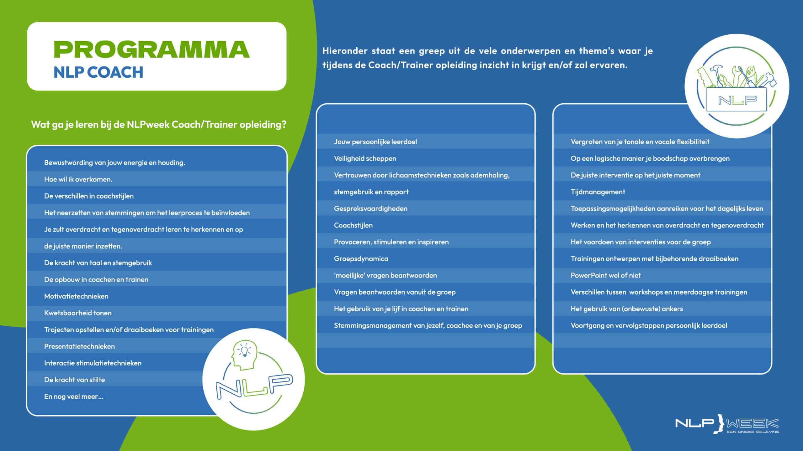 NLP-Coach
